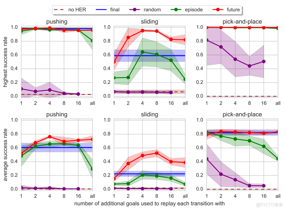 Resilience4J詳解_ci_03