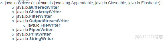 java處理utf8_java處理utf8_16