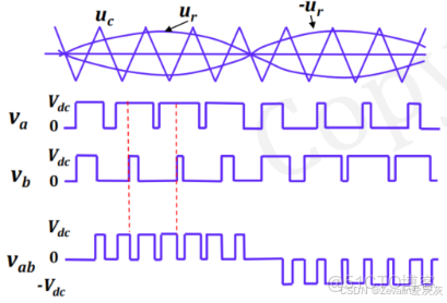 【知識點總結】電力電子技術——第一講_電力電子技術知識點_#電力電子_117