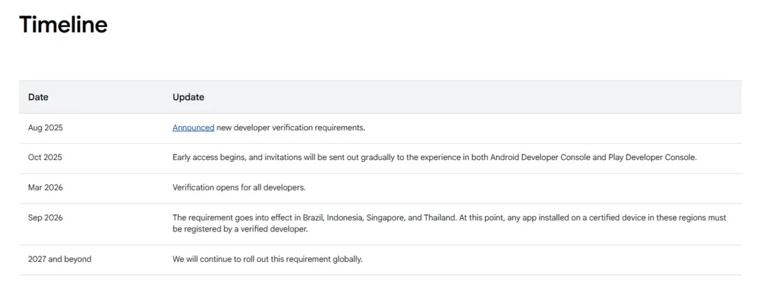 在這裏插入圖片描述