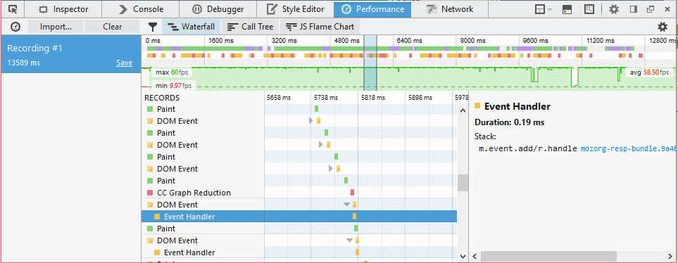 The performance tool's waterfall graph