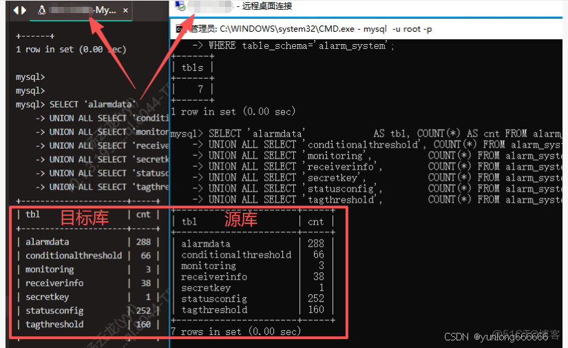 把mysql數據庫從windows遷移到linux系統上的方法_#mysql_02