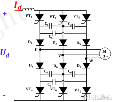 【知識點總結】電力電子技術——第一講_電力電子技術知識點_#電力電子_88