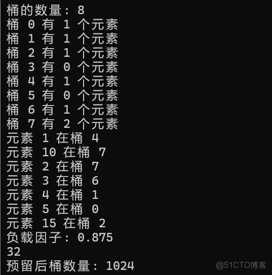 侯捷STL學習(九)--關聯式容器(Rb_#stl_12