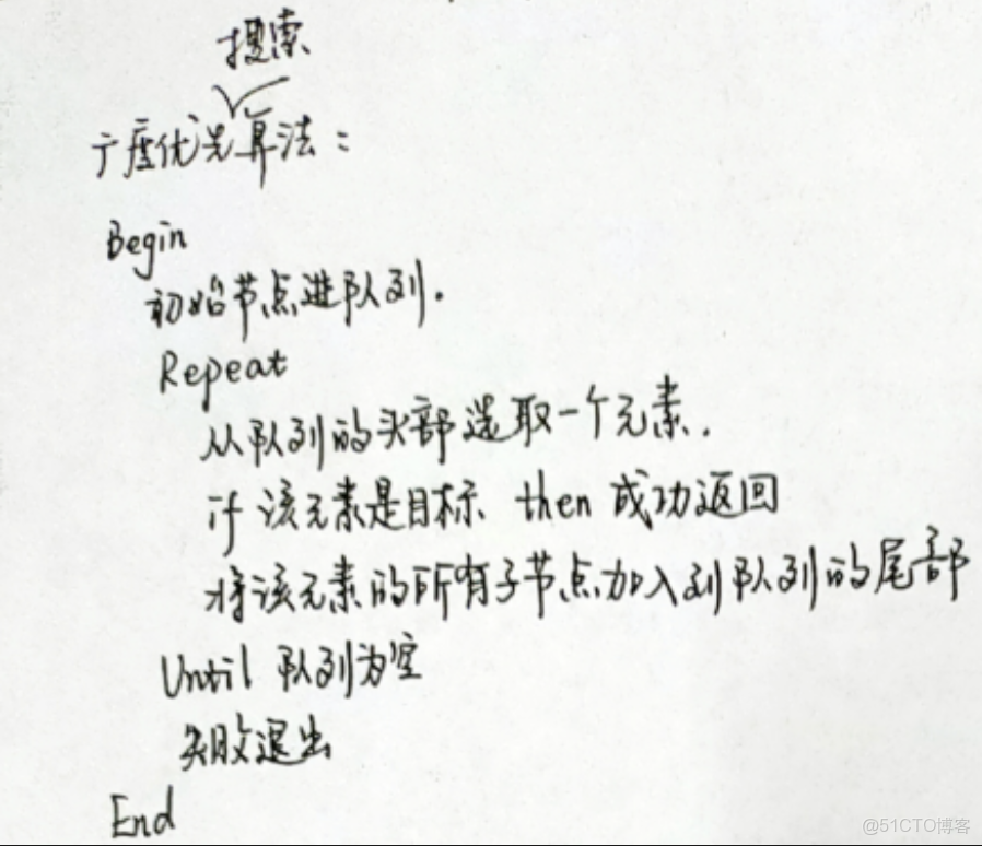 人工智能導論——人工智能學科研究的基本內容及主要研究領域_理論基礎