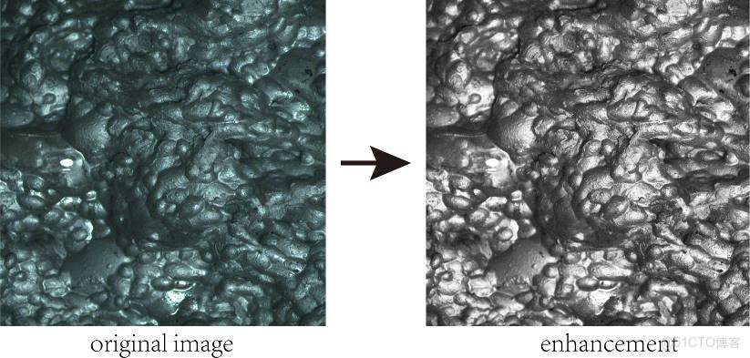 基於CNN-SVM的選煤廠浮選泡沫圖像識別方法_卷積_03