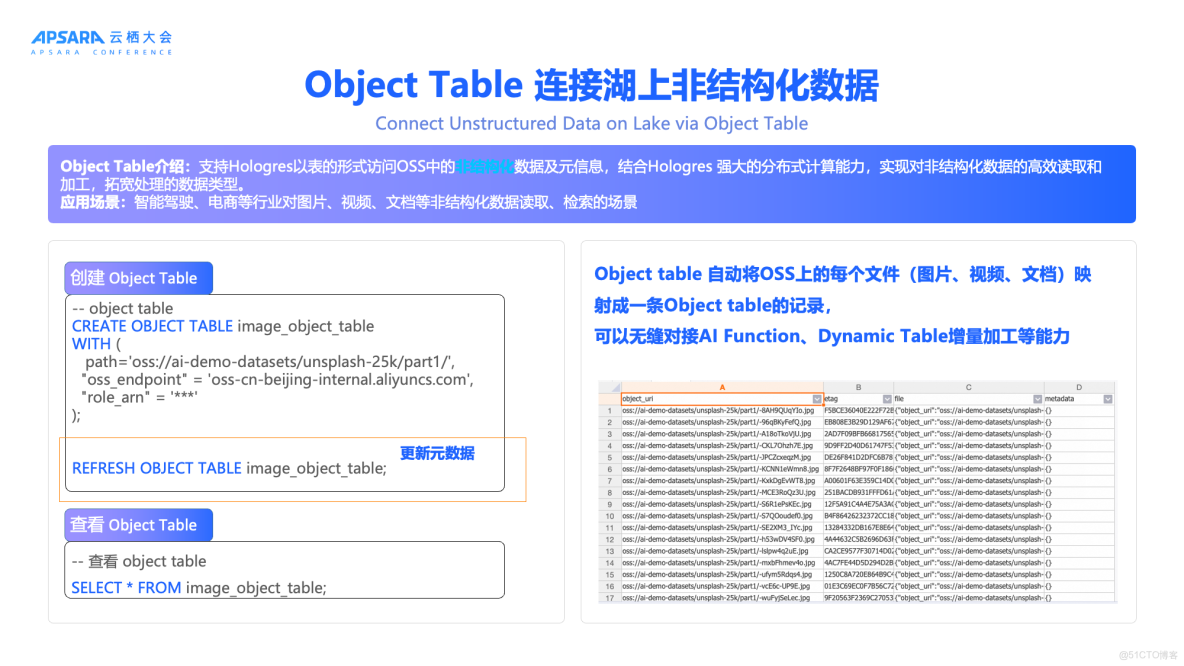 交互式分析（Hologres）2020年4月刊_模態_14
