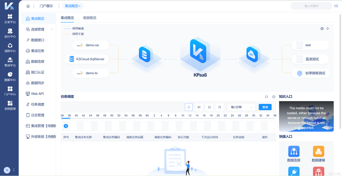數據治理：多系統中數據孤立的困境與突破_MDM_03