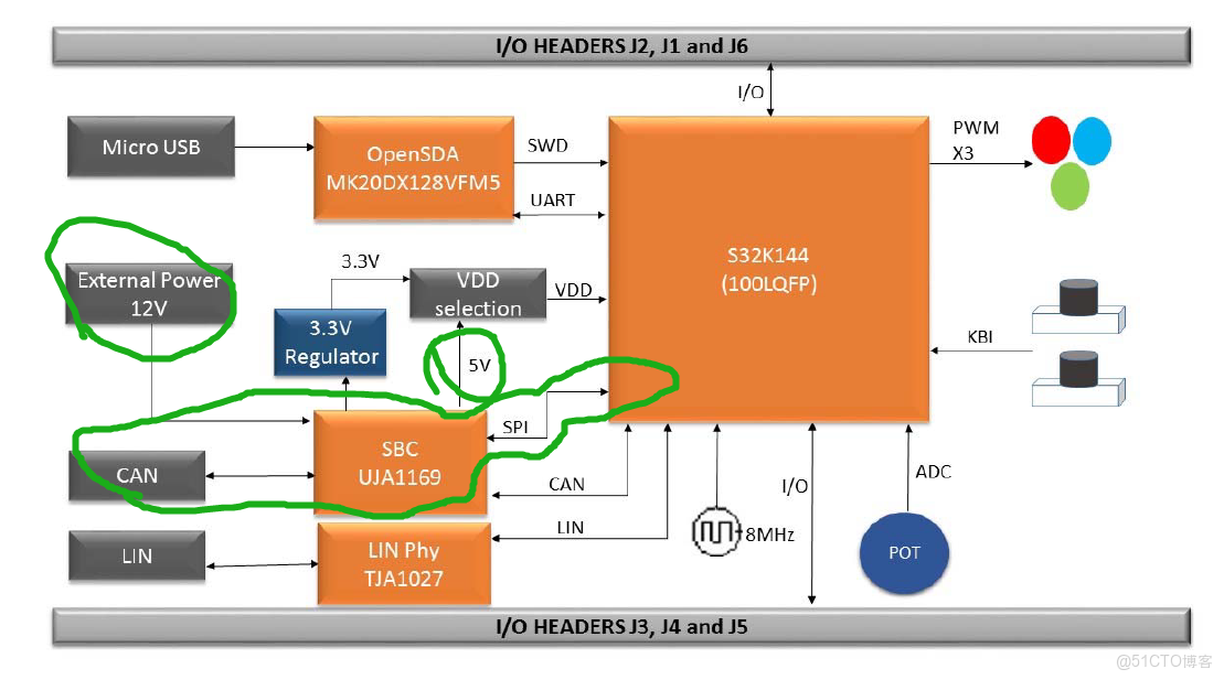 BGA100EMMC定義圖_寄存器