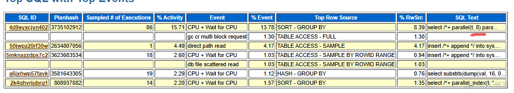 千兆卡？時代的產物_數據塊_06