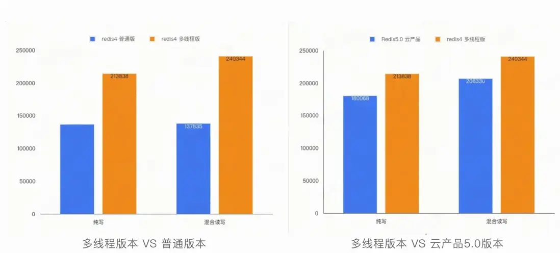 在這裏插入圖片描述
