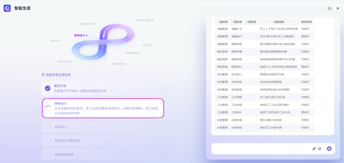 移動端案例詳解：基於smardaten實現OA系統_表單_02