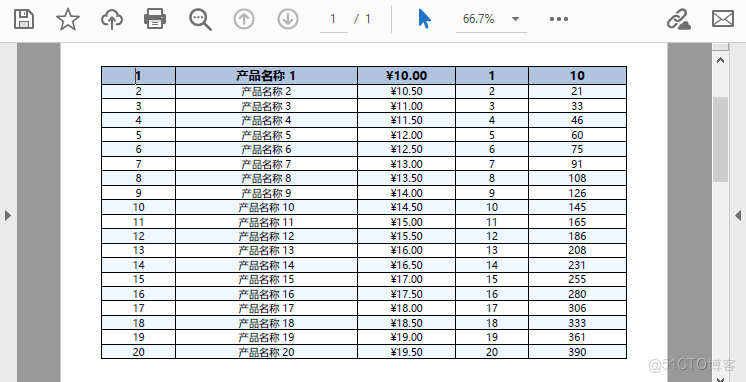 程序化生成PDF：C#開發者實用指南_C#_06