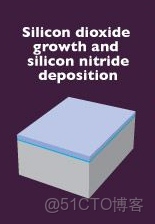 ivregress截面 截面表什麼意思_5e_82