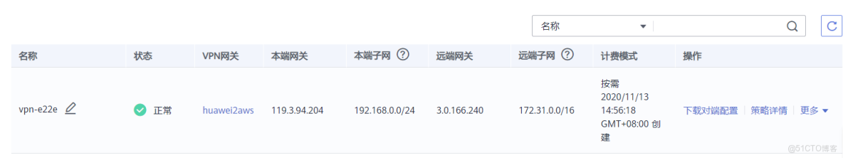 內網yarn_內網yarn_22