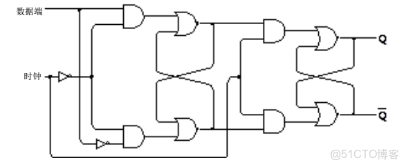 ivregress截面 截面表什麼意思_5e_22