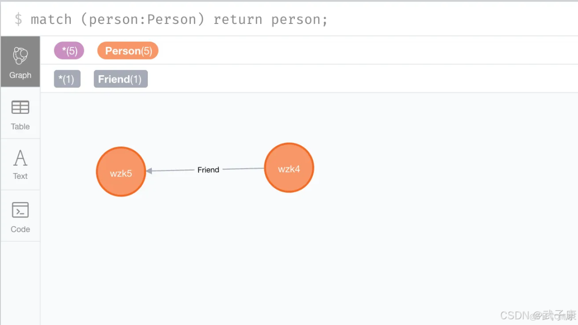 neo4j查詢多跳關係的方法_neo4j 多跳查詢_#nosql_06