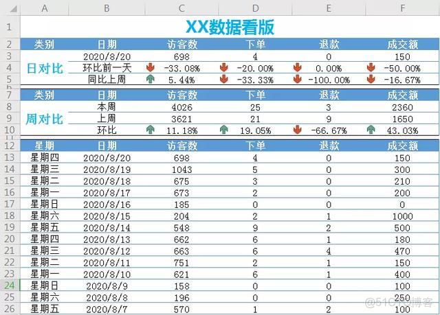 grafana time series看板 低於數值5 不展示_數據_05