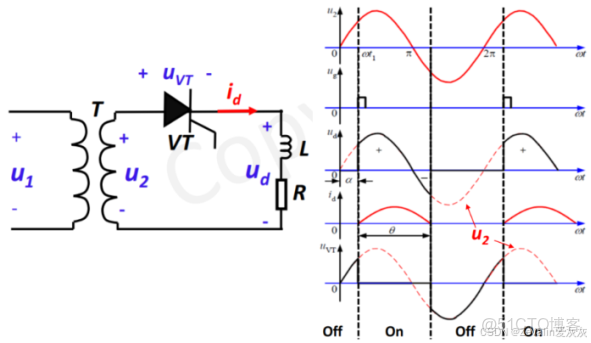 【知識點總結】電力電子技術——第一講_電力電子技術知識點_輸入輸出_66