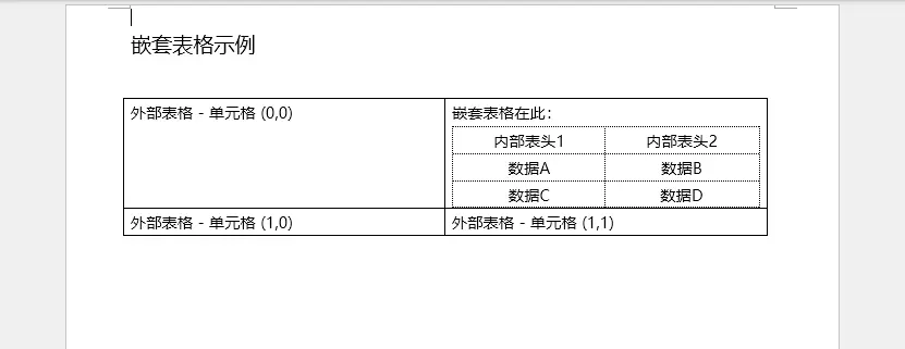 C#插入嵌套表格到Word文檔