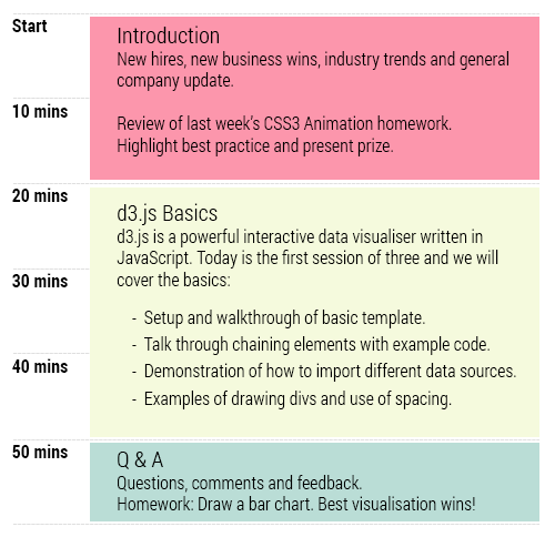 02-sample-session-opt