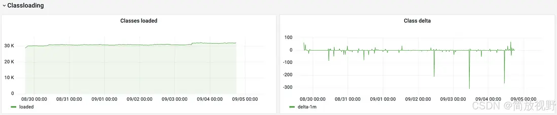 在這裏插入圖片描述