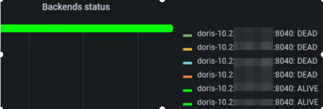 實踐二：Compaction 壓力過載優化.png