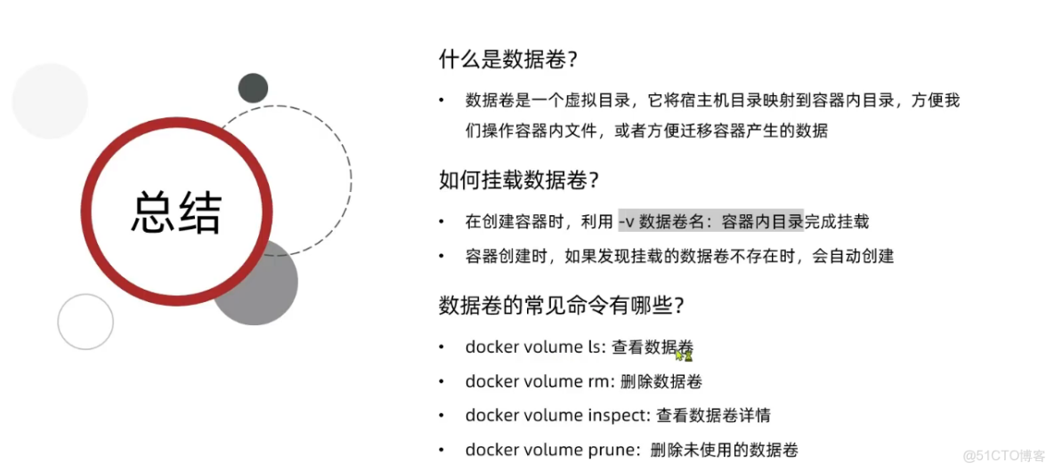 SpringCloud微服務技術棧.黑馬跟學(二)_mysql_09