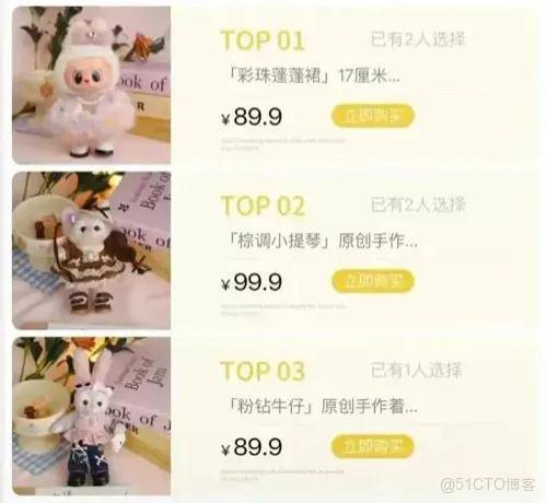 Labubu二手市場崩盤黃牛恐慌拋售，這場造富遊戲沒撐過2025……_社交媒體_04