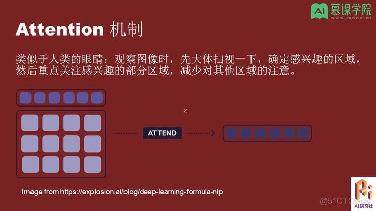 自然語言處理涉及的技術棧 自然語言處理最新技術_深度學習_33