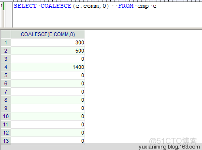 怎麼查數據表沒有被使用過的索引或者使用較少的索引_數據_09