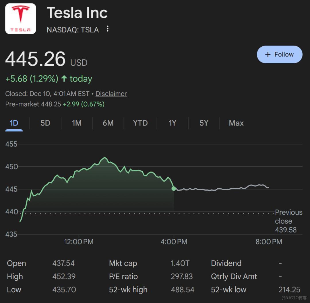 SpaceX瞄準2026年上市，1.5萬億美元估值或創史上最大IPO！_數據中心_02