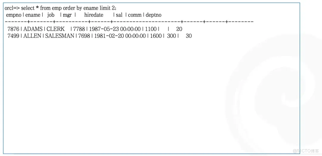 技術精講丨從 Oracle 出發，洞察跨庫遷移中的查詢優化與改寫_數據_03