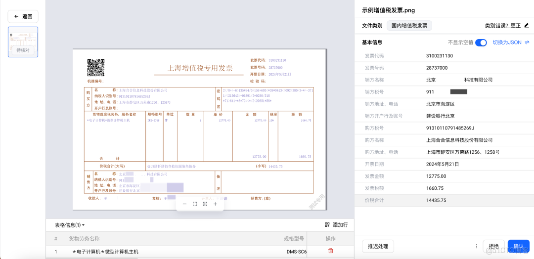 解析出的表格數據結構混亂，有什麼工具能處理嗎？_文檔解析