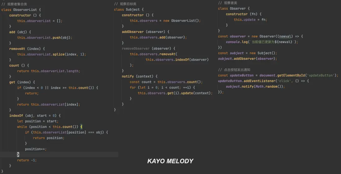 觀察者模式示例