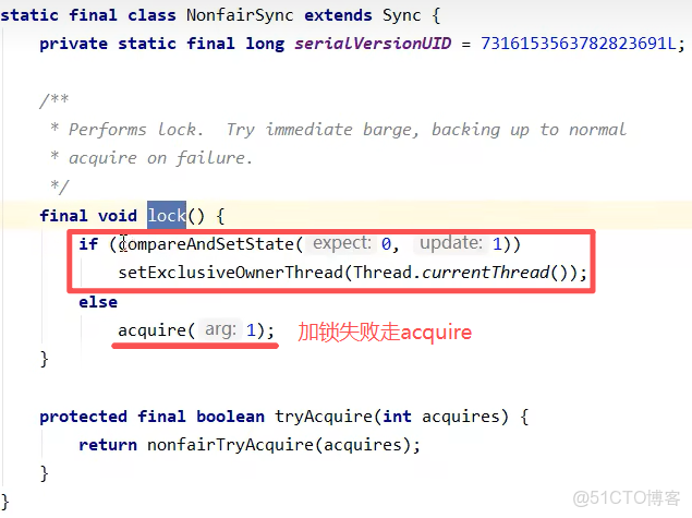 20張圖帶你徹底瞭解ReentrantLock加鎖解鎖的原理_阿Q説代碼的技術博客_#鎖