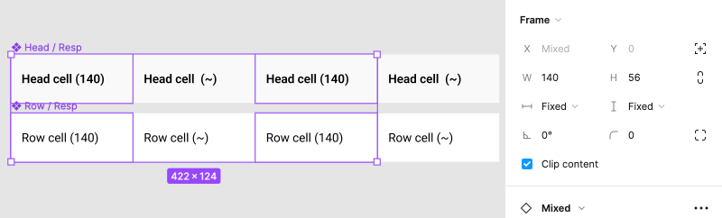 A screenshot showing how to set the Frame to Fixed size (for the fixed size cells)