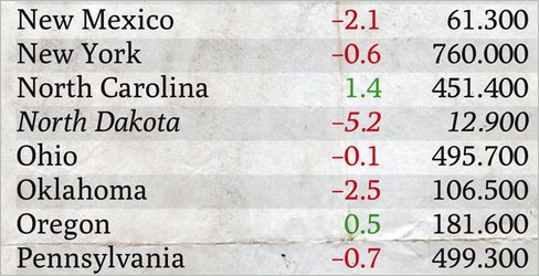 Free Font: Poly, A Quality Serif Font