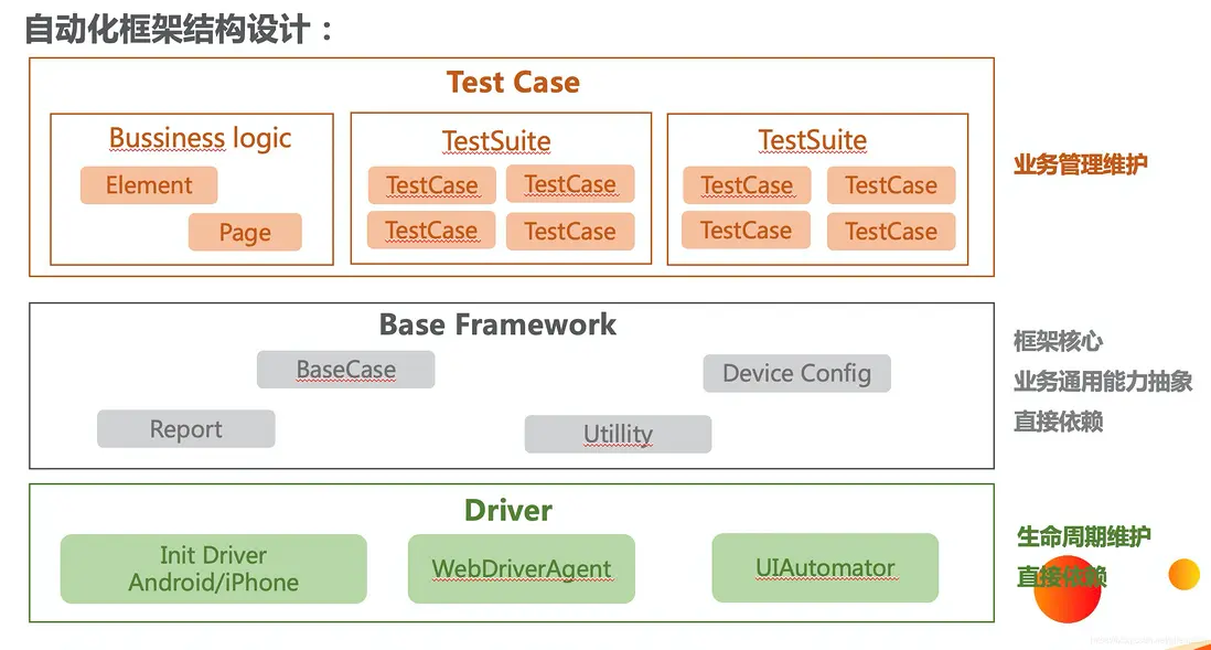 在這裏插入圖片描述