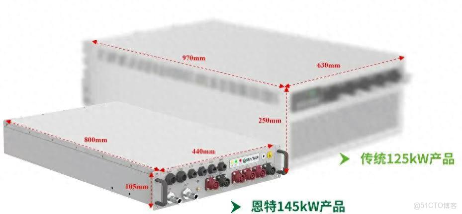 磁極8合一逆變電感儲能電源效率實測99.05%！_迭代