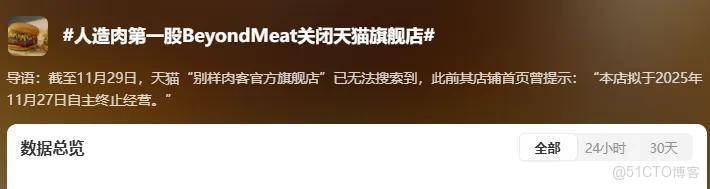 人造肉第一股關店撤退！網友：21世紀最狠假科技陰謀涼透了？ _搜索_03